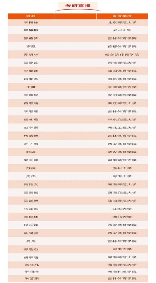 说明: C:\Users\Administrator\Documents\WeChat Files\wxid_kqkq2q8elpho12\FileStorage\Temp\f1e40b5b8388937f65a9c42717187b9.jpg